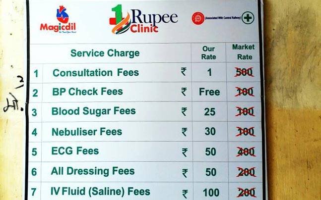 Government Schemes for welfare by State Governments in India like like Amma schemes, mohalla clinics etc.-voxytalksy